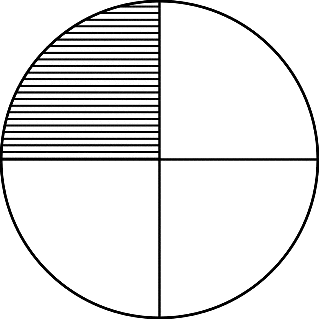 Pie divided into quarters. Fraction clipart quarter fraction