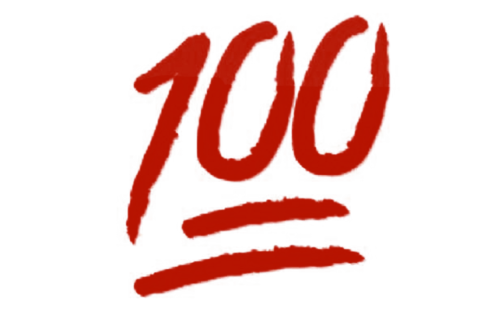 Image emoji for pinterest. 100 clipart transparent background