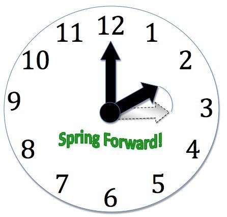 2018 clipart spring forward. Marney kirk maryland real