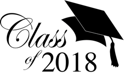 2018 clipart graduation cap. Free clip art by