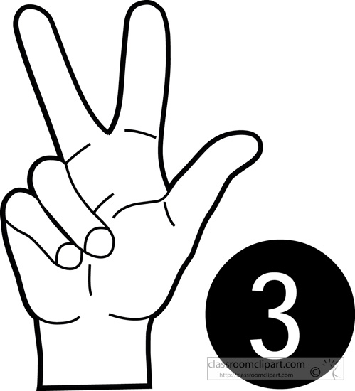 American sign language number. 3 clipart outline