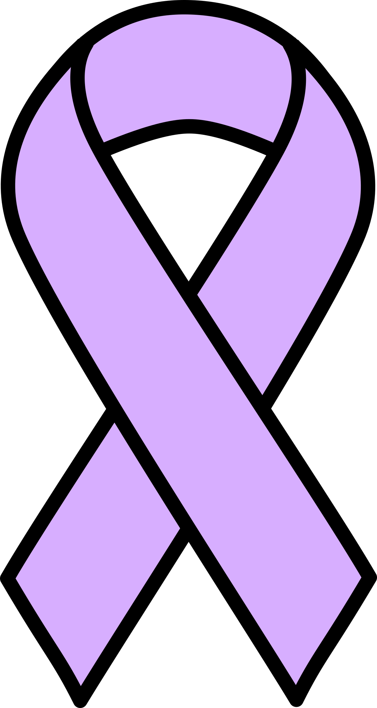 5 clipart ribbon. Periwinkle stomach esophageal cancer