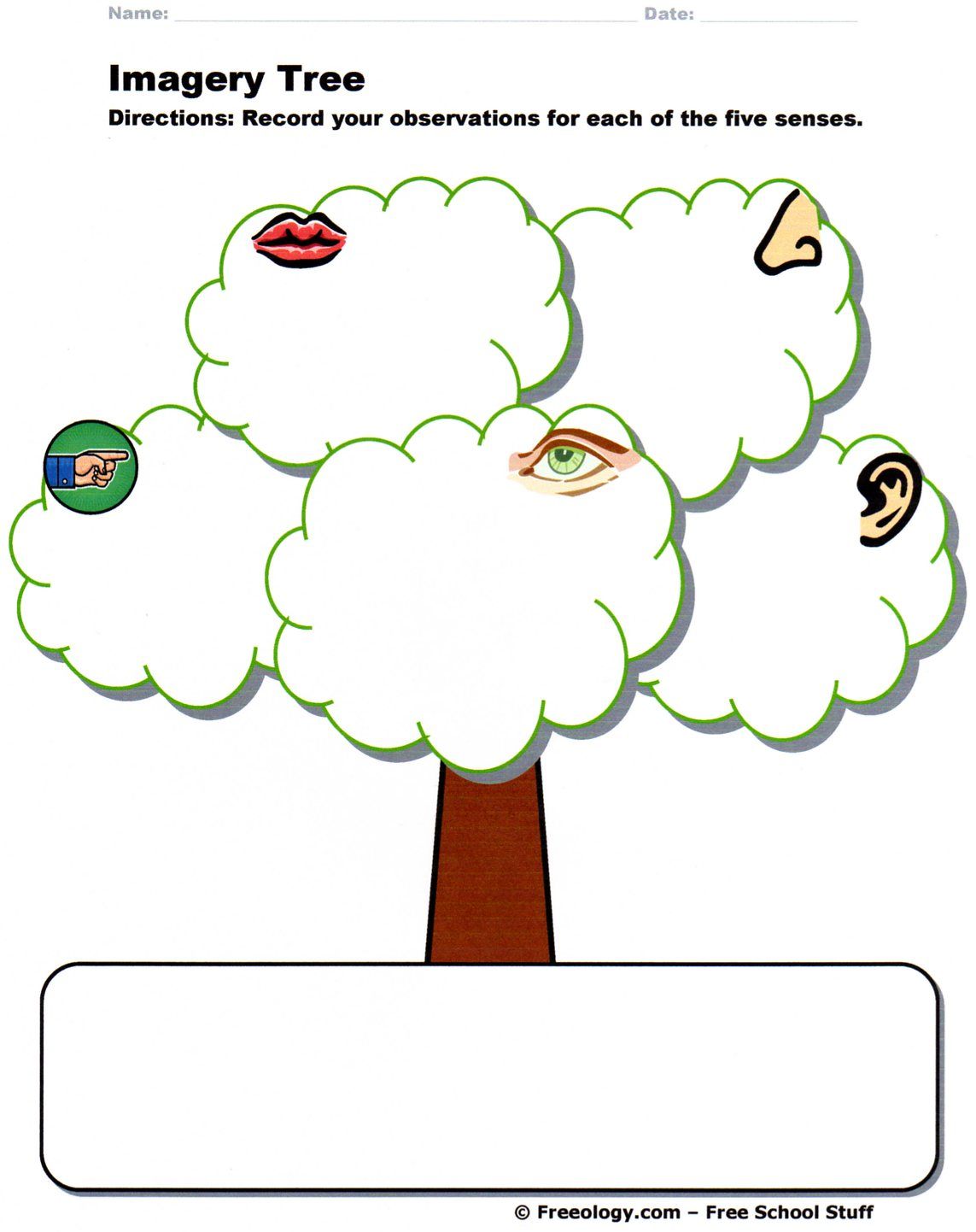 Tree can affect your. 5 senses clipart imagery