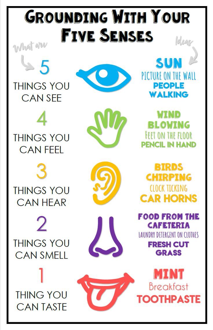 5 senses clipart mindful.  grounding poster and