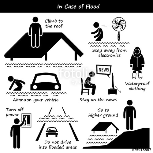 911 clipart emergency action plan. In case of flood