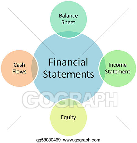 Accountant clipart financial document. Statements business diagram stock