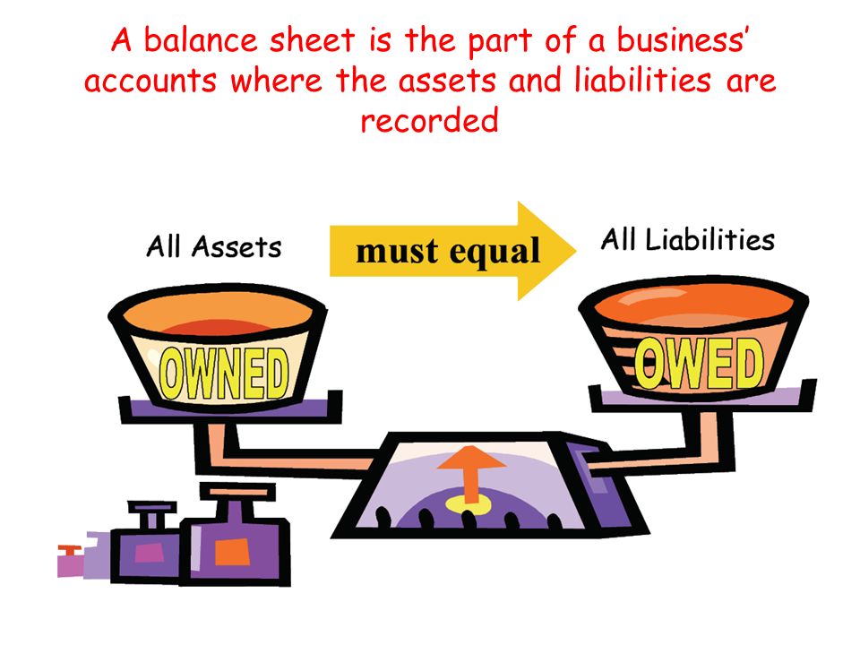 accounting clipart balance sheet
