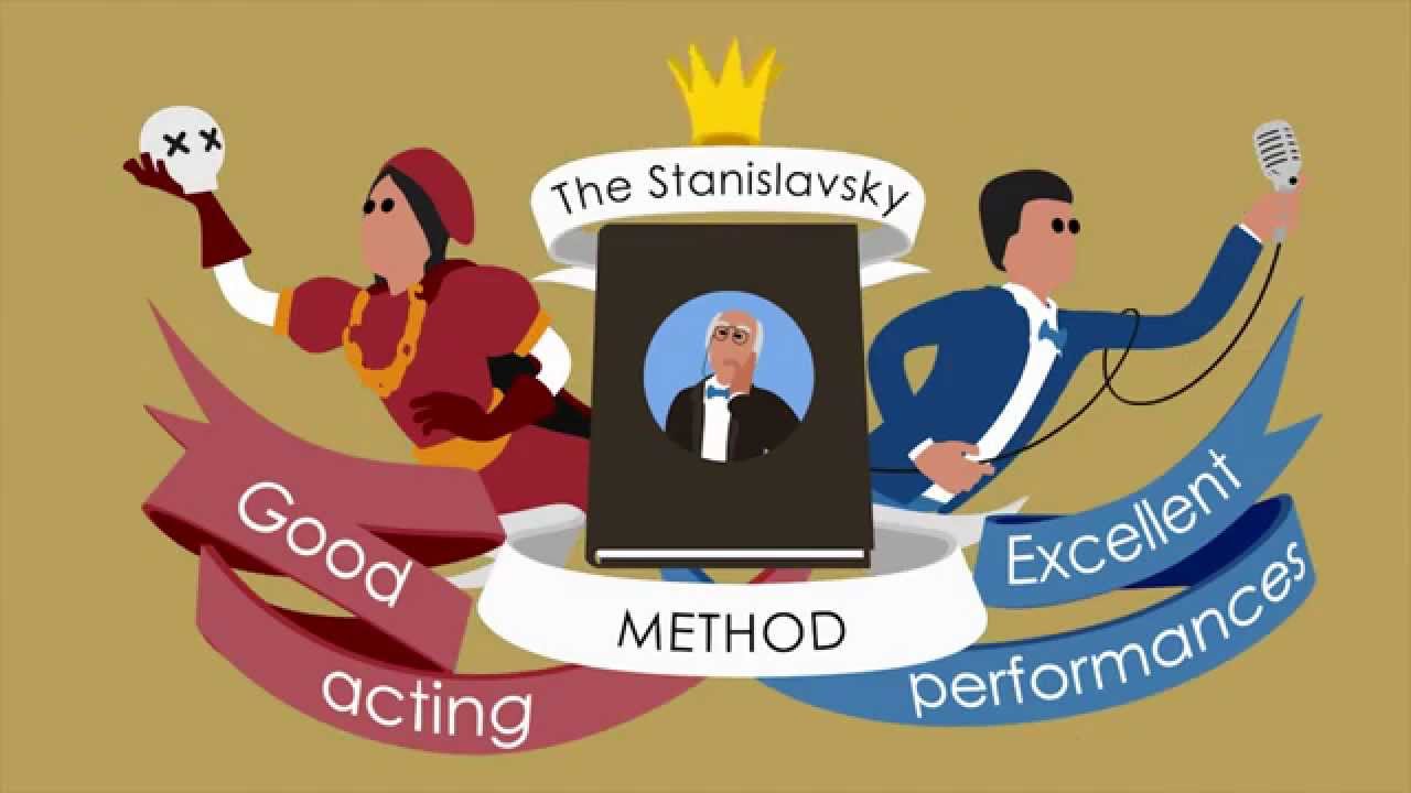 Stanislavsky acting ethodology youtube. Actor clipart documentary
