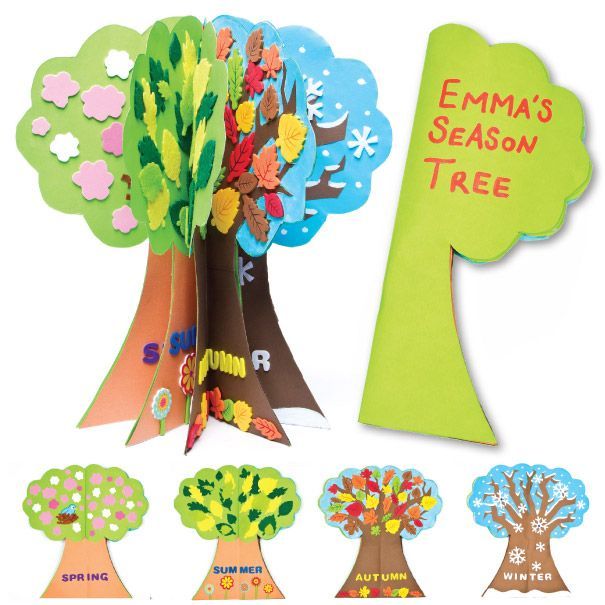 Activities clipart preschool. Season tree project group