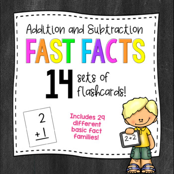 Fast flashcards and subtraction. Addition clipart basic fact