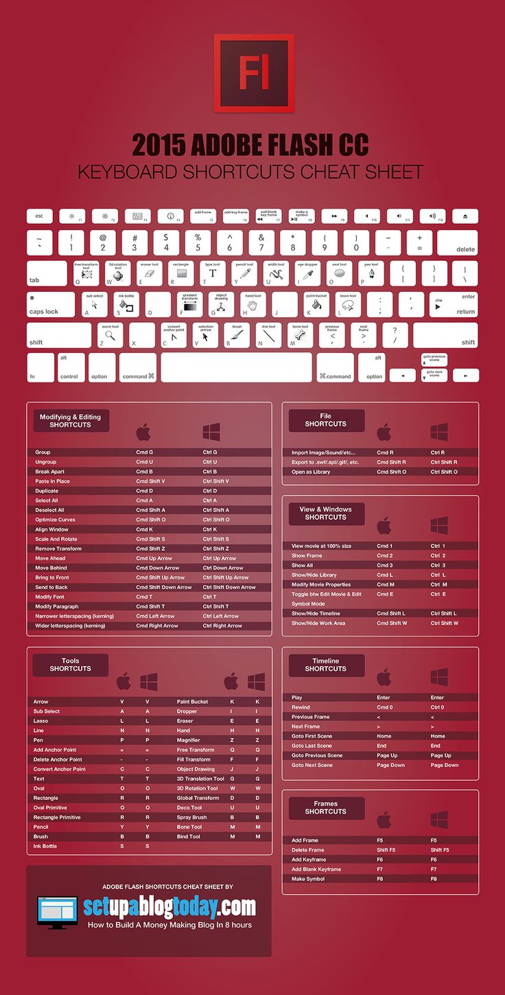 Adobe clipart mission.  best keyboard shortcuts
