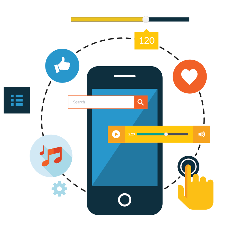 Mountwood google ads services. Advertising clipart digital media