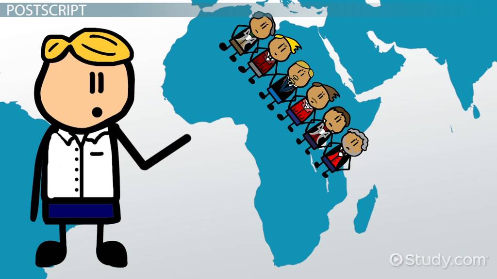Effects of in video. Africa clipart imperialism