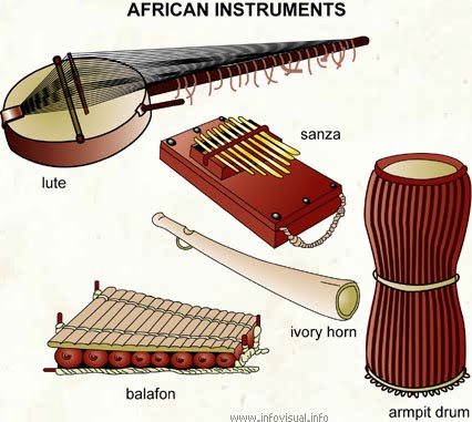 instruments music here. African clipart musical instrument