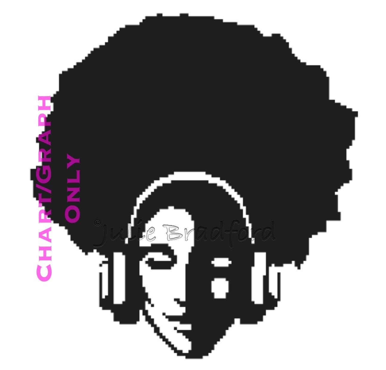 Man in headphones graph. Afro clipart pop art