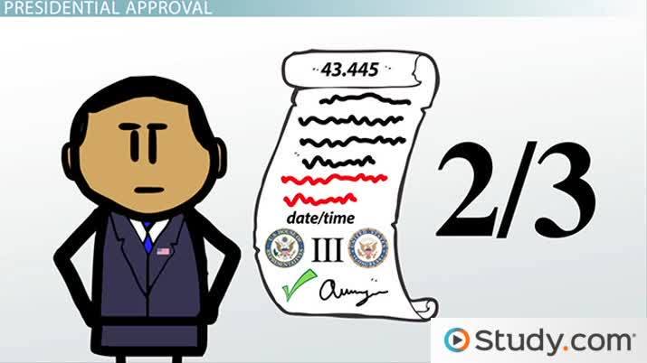 government clipart implied power
