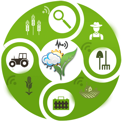 Directorate of department at. Agriculture clipart agriculture technology