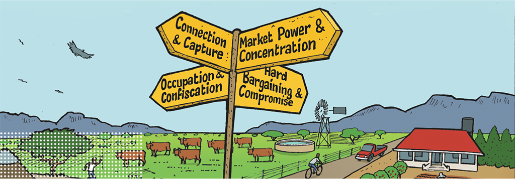 Agriculture clipart land reform. Futures 