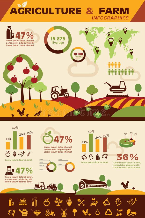 Agriculture clipart vector. Photo about and farming