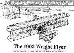 Airplane clipart wright brothers. Exploring the future with