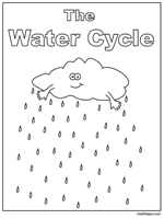 alaska clipart water cycle