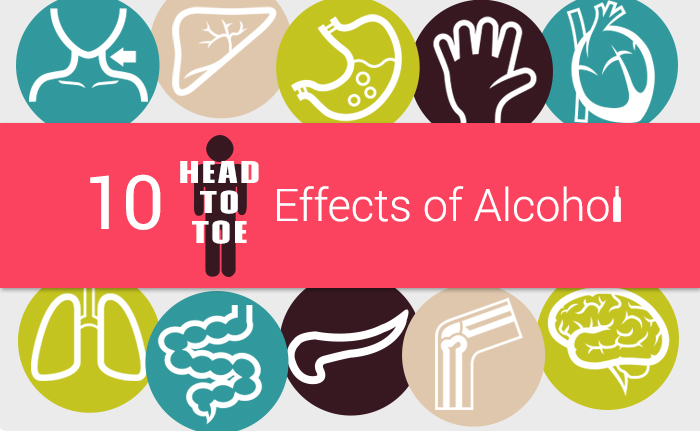 Alcohol clipart effect alcohol.  head to toe