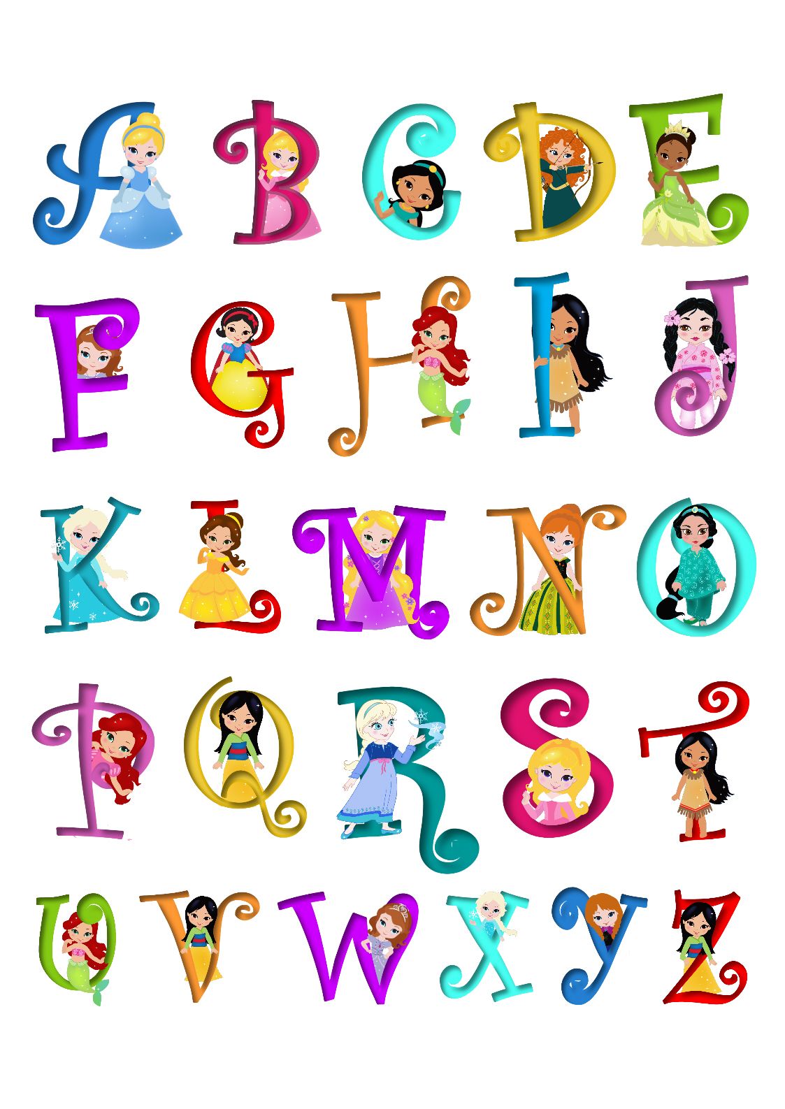 Disney Princesses Alphabet Numbers Aniversario Com Tema De Princesa