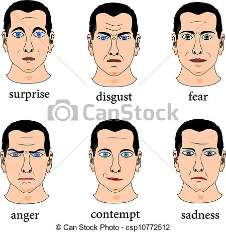 Anger clipart facial expression. Panda free images info
