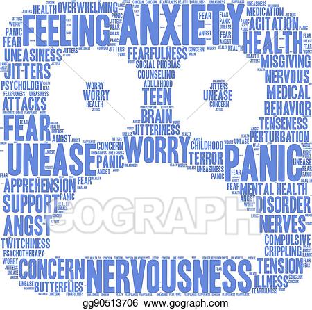 Vector stock word cloud. Anxiety clipart apprehension
