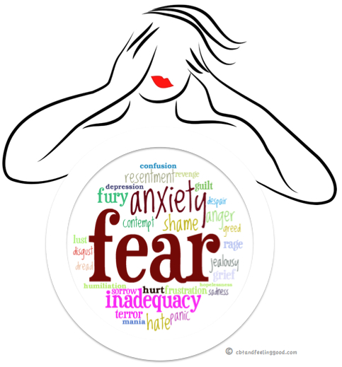 A look at emotional. Worry clipart cbt