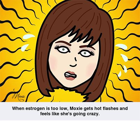  best moxietoons images. Anxiety clipart menopause