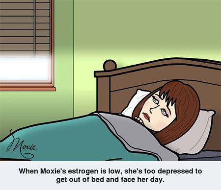 Anxiety clipart menopause.  best anger images