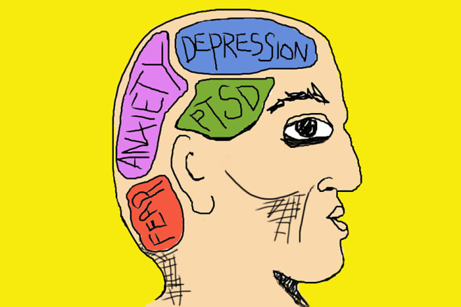 Anxiety clipart psychiatric disorder. An insight into mental