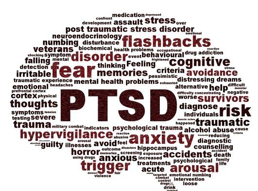 Dealing with post traumatic. Anxiety clipart ptsd