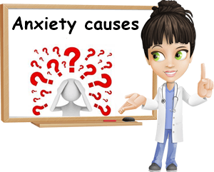 Anxiety causes symptoms and. Worry clipart restlessness