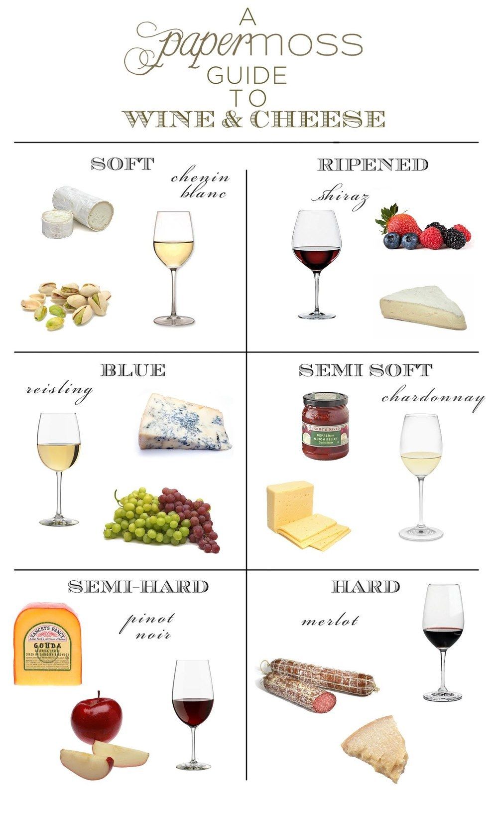 appetizers clipart wine cheese