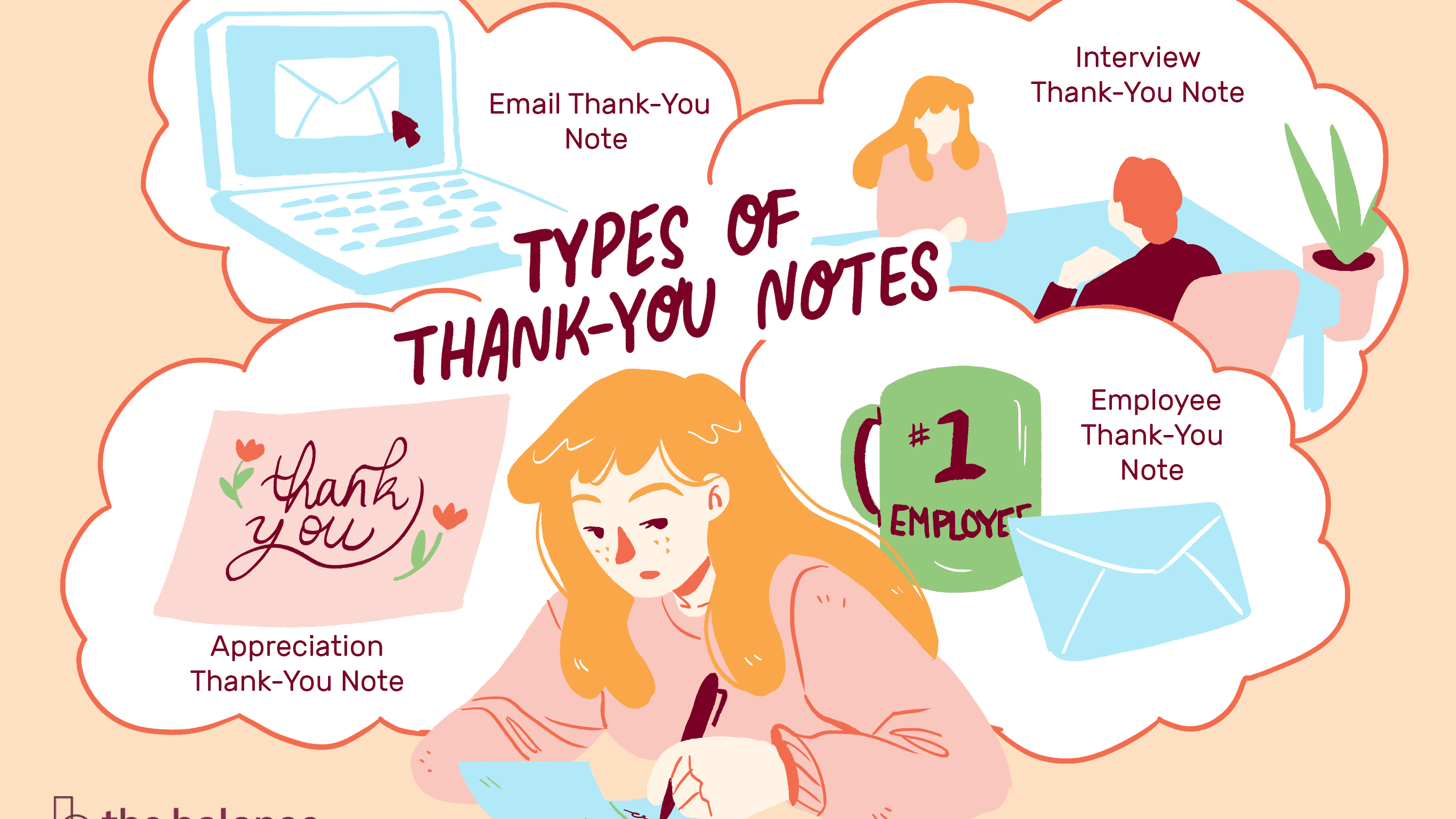 Applause clipart employee thank you. Sample notes and email