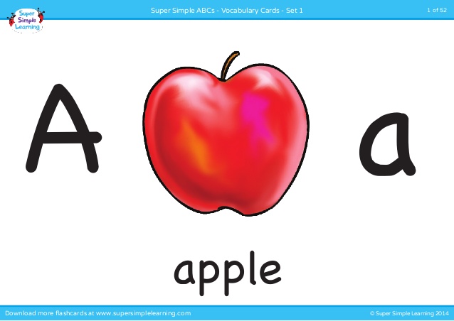 apples clipart flashcard