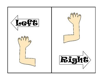 Left poster . Arm clipart right arm