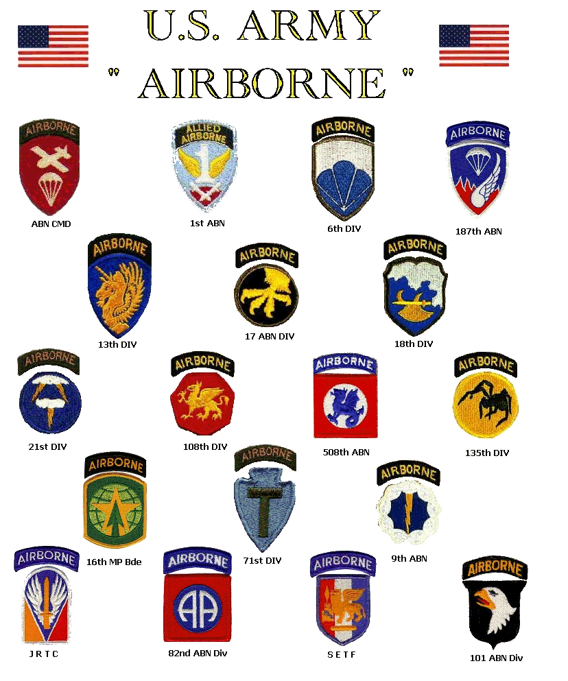 Army patch collection u. Military clipart military us