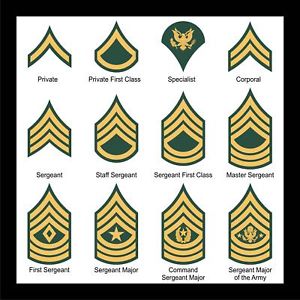 army clipart patches