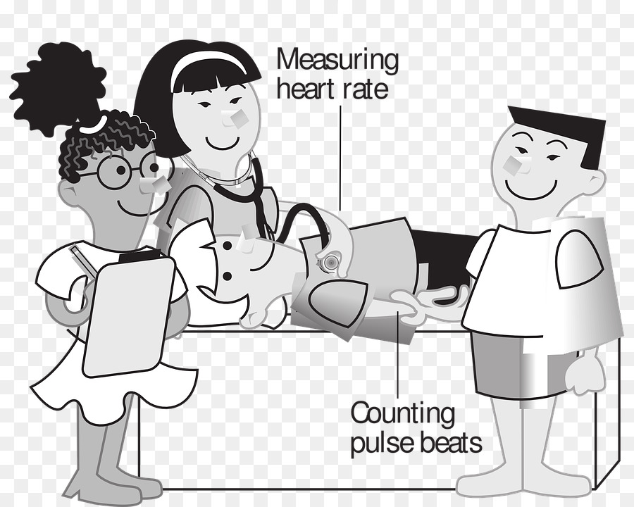 assessment clipart head to toe