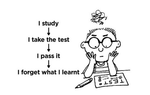 War between old school. Assessment clipart traditional