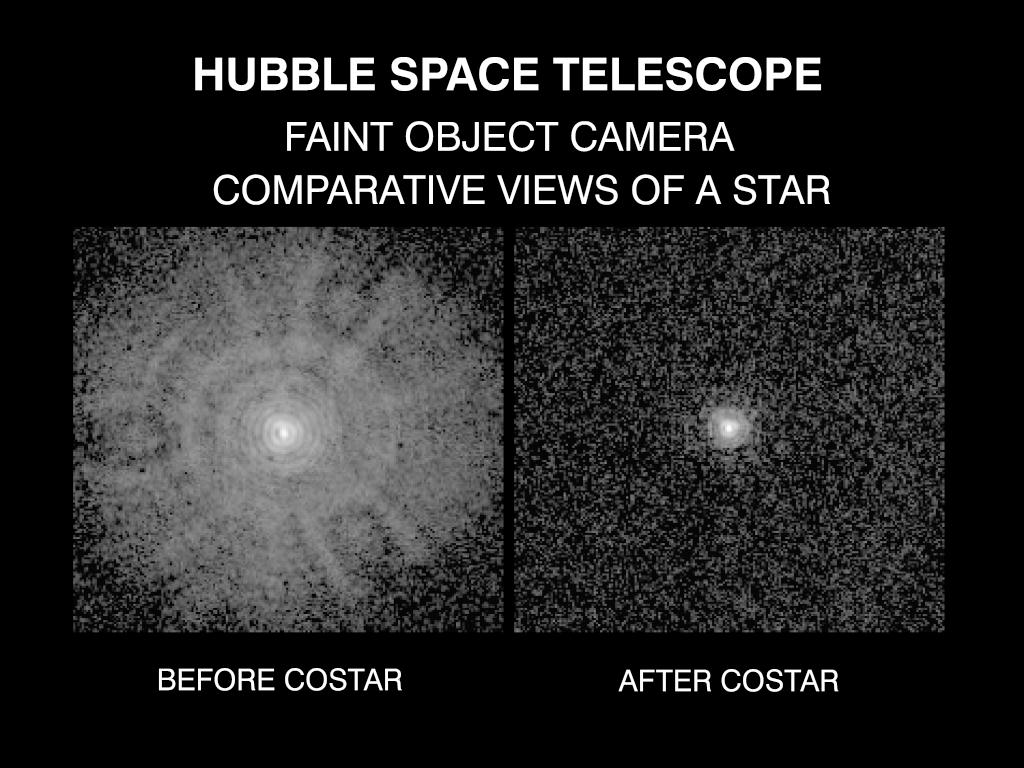 astronomy clipart aberration