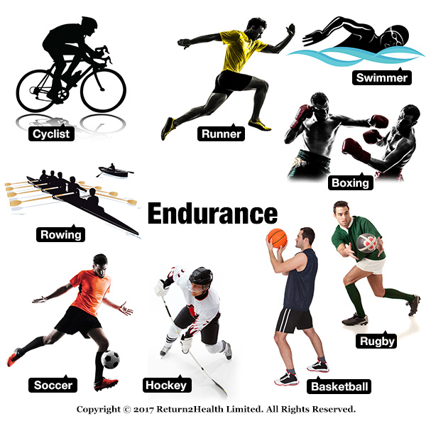 athlete clipart endurance