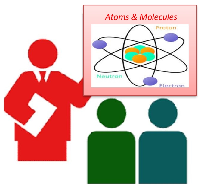 atom clipart mixture