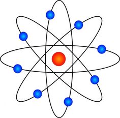 atom clipart physics