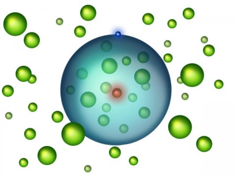 Exotic state of matter. Atom clipart science technology