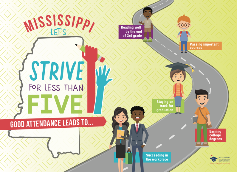 Attendance clipart absence. Mississippi launches strive for