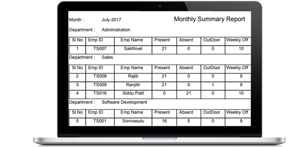 Attendance clipart summary report. Employee management system software